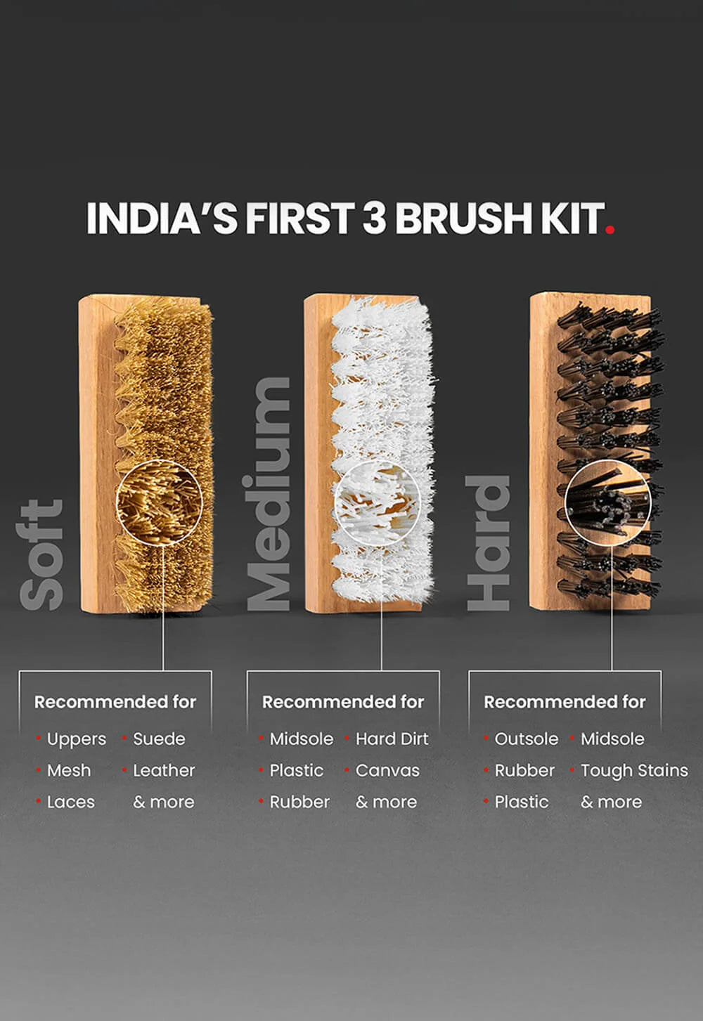 Ultimate Shoe Cleaning Kit