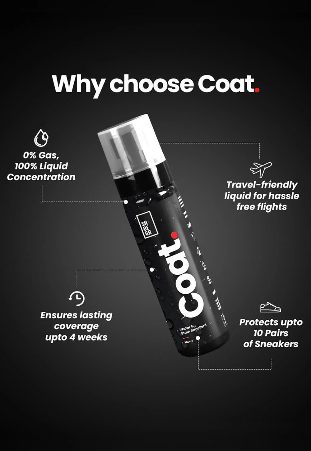 Coat - Water & Stain Repellent