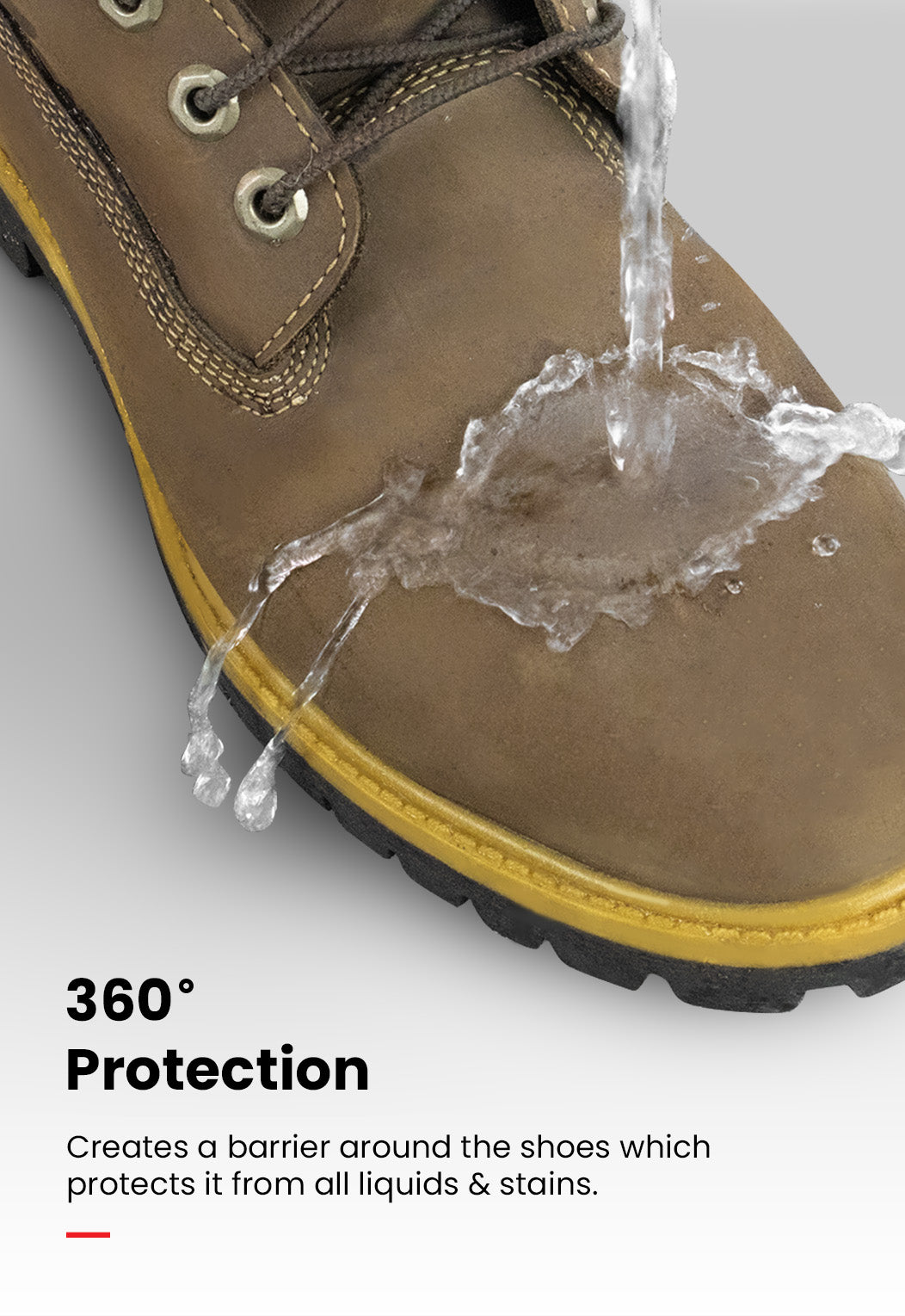repellent got shoes shoegr coat not dirty shoe prevent