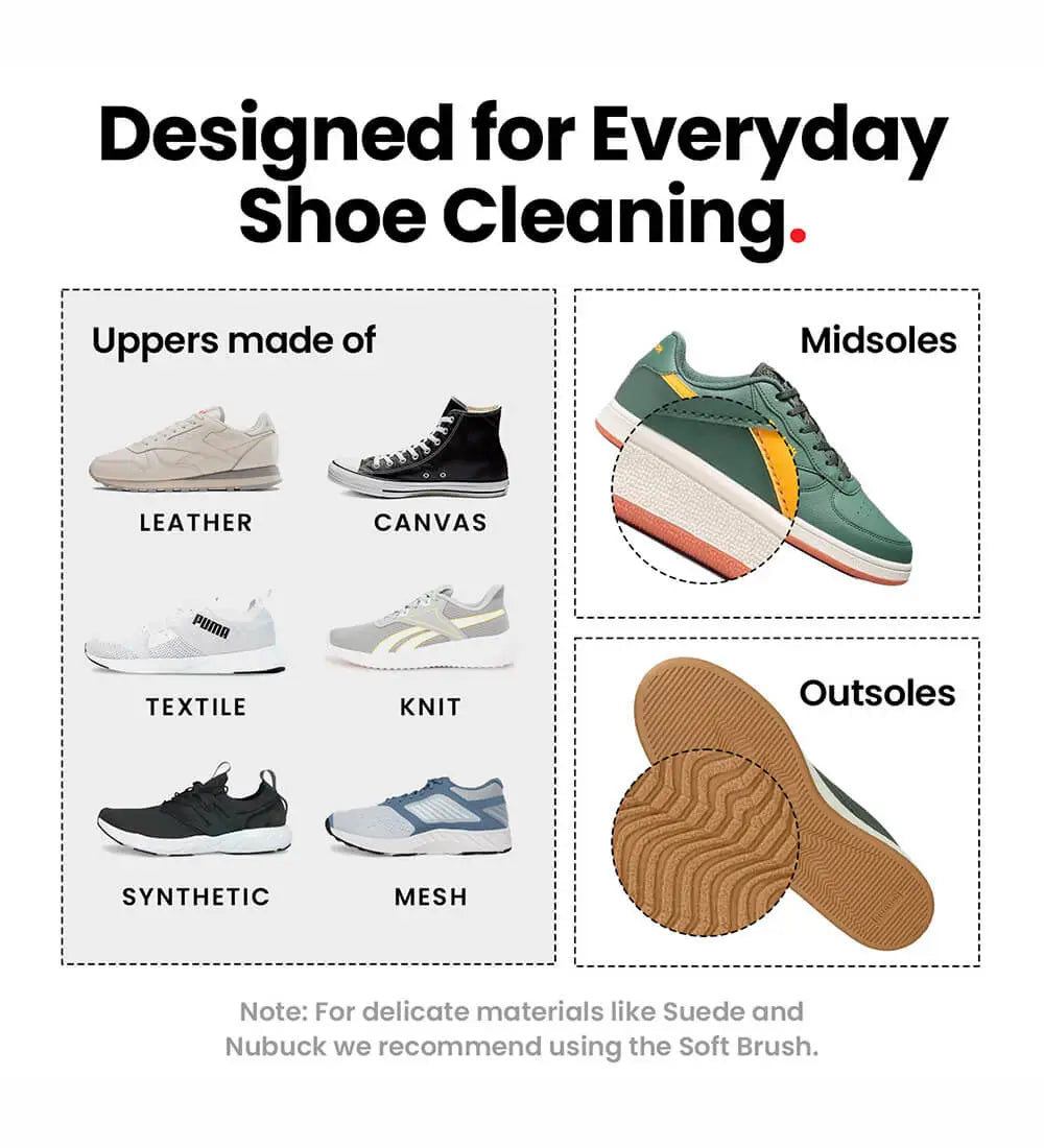 Diagram of different shoe materials that SHOEGR All-purpose brush can clean.